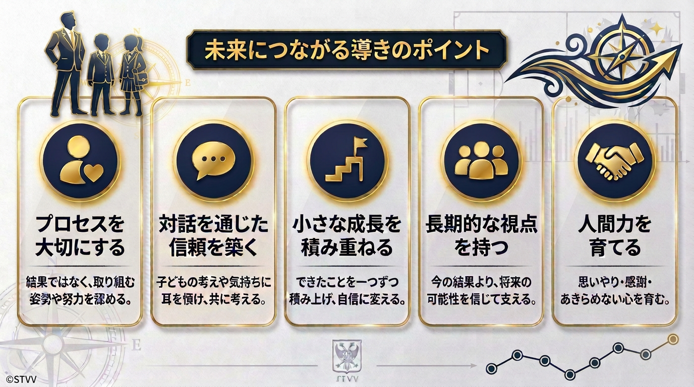 未来につながる導きのポイント
